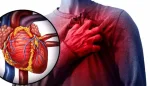 العلاج الجيني لمرض اعتلال عضلة القلب الأيمن الوراثي