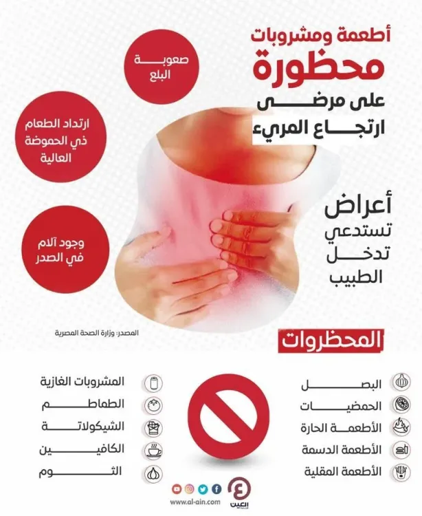 مخاطر الأوميبرازول على الجهاز الهضمي وعلاج الارتجاع