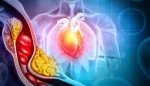 عقار إنيليسايتيد الجديد لخفض الكوليسترول الضار