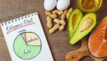 الحمية الكيتونية وعلاج الصرع المقاوم للأدوية